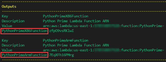 Prime Functions